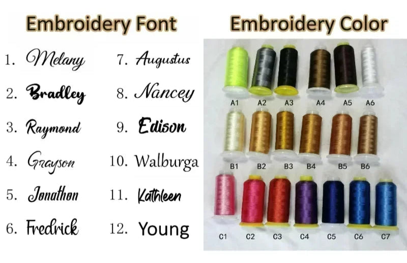 Personalized Baby Blanket